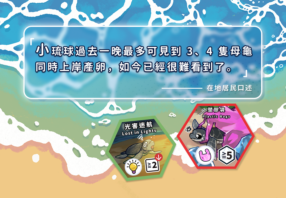 小琉球小海龜故事與遊戲概念