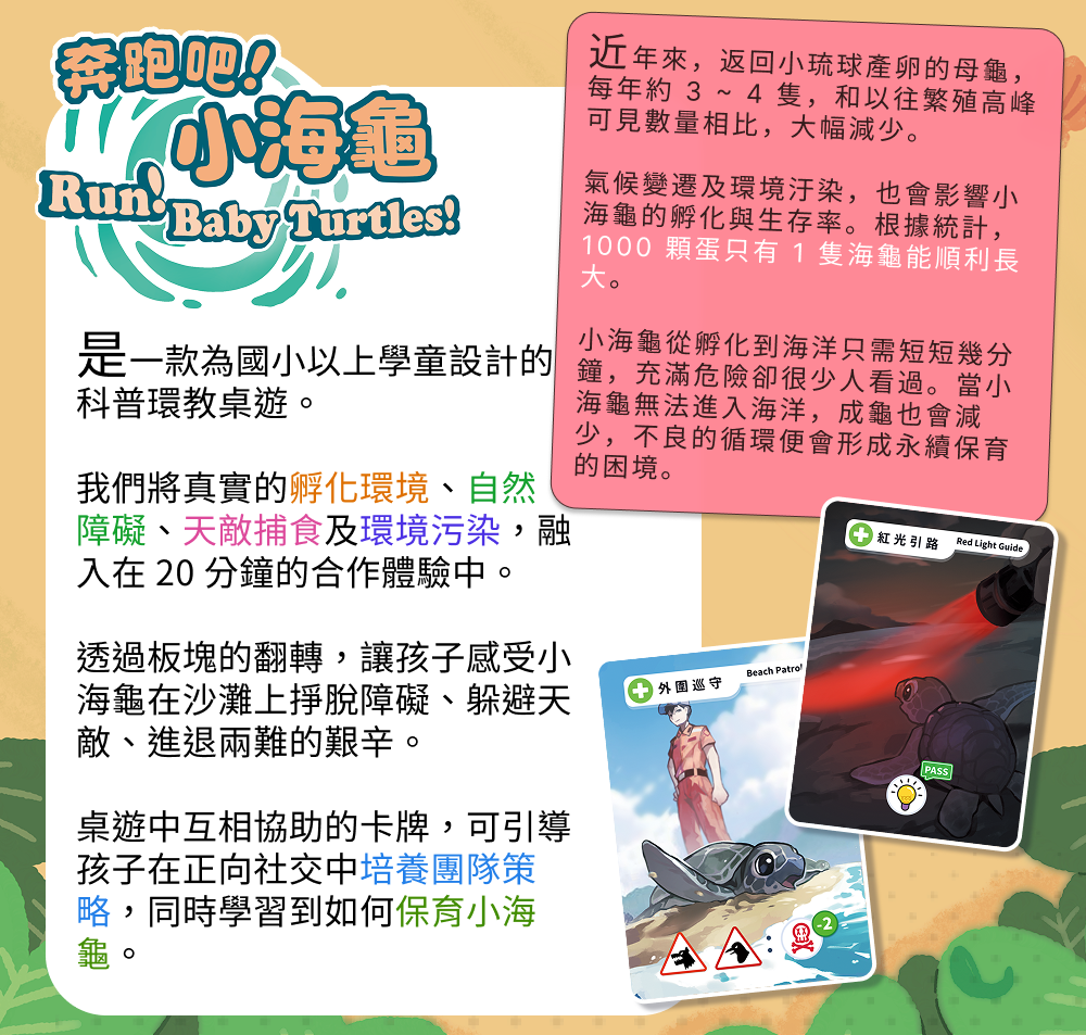 奔跑吧小海龜遊戲簡介與配件示意