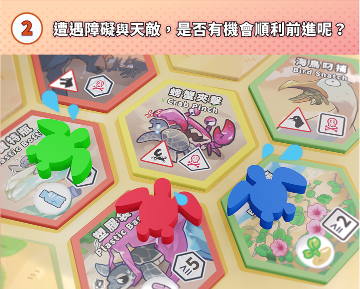 遊戲流程第二步：避開陸地天敵與環境威脅