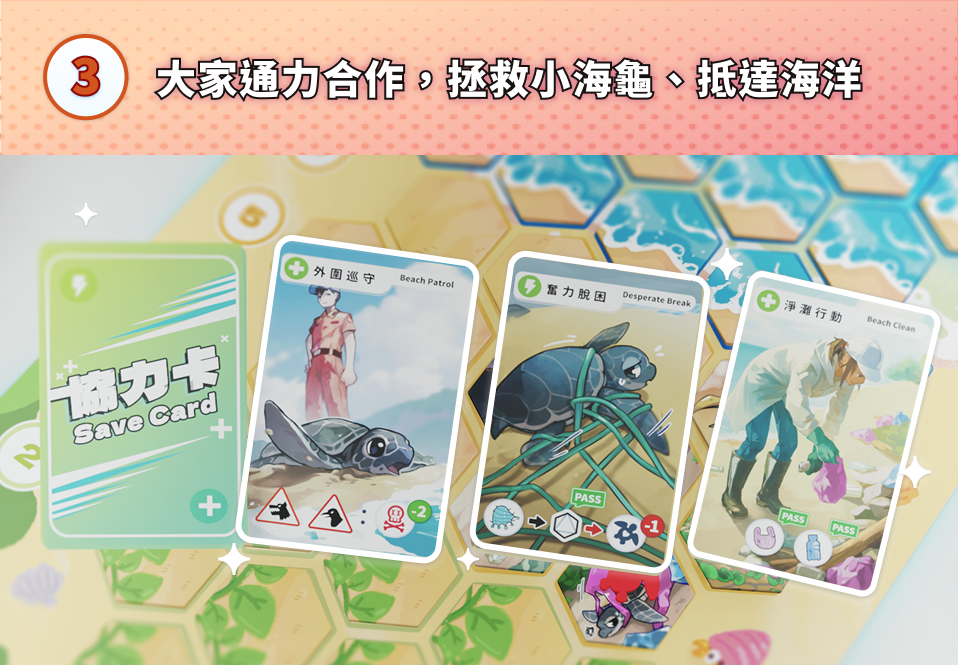 遊戲流程第三步：玩家協力拯救小海龜