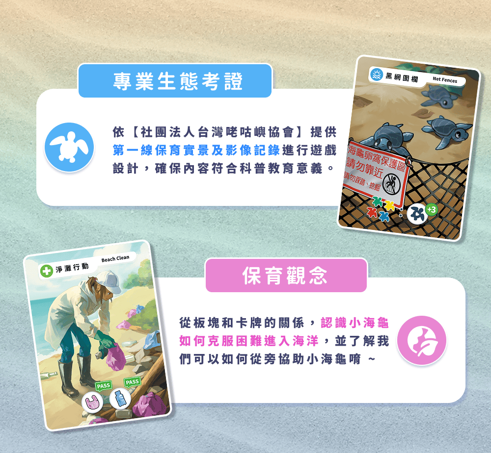 桌遊特色：專業生態考證與保育觀念